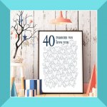 When it comes to turning 40, there are a lot of milestones and memories to celebrate. At age 40, people know themselves better than ever — so consider yourself lucky to be a member of their inner circle. Here are great 40th-birthday gift ideas to help ring in their fourth decade the right way.