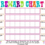 Rewards help motivate and inspire. Reward charts are a powerful parenting tool that provides positive reinforcement for good behaviour while helping encourage your child to complete difficult tasks, homework and chores. Reward programs offer children a good incentive to improve their behaviour. When it combined with the points system, parents can achieve great success. Check out our easy to use reward chart ideas.