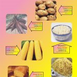 Mading sekolah bertujuan untuk menarik minat baca siswa-siswi dengan menyajikan berbagai informasi. Maka dari itu, mading harus tampil menarik, rapi, dan enak dibaca agar penghuni sekolah juga tertarik dan tidak bosan membacanya.