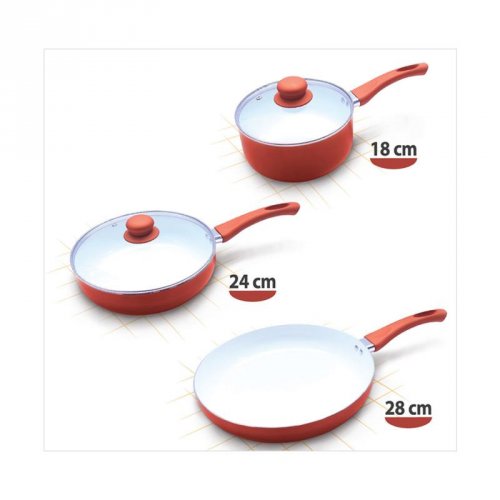 Dapur Cantik Dan Masak Makin Mudah Dengan 10 Rekomendasi Wajan Keramik Pilihan Bp Guide 2020