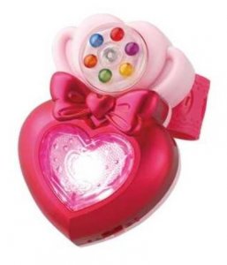 キャラクター変身グッズ