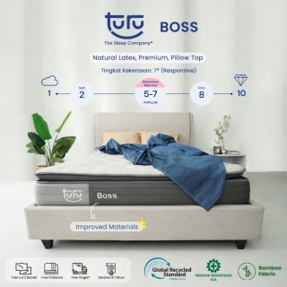 Kasur Pocket Spring Bed TURU BOSS
