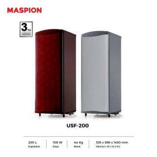 16. Maspion Standing Freezer