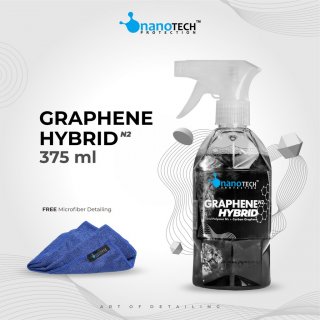 22. GRAPHENE HYBRID Matrix Sealant, Slick Finish dan Hydrophobic