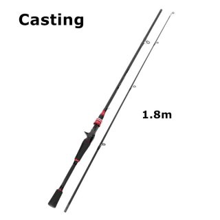 OneTwoFit Fishing Rod Fiber Carbon