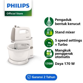 Philips Stand Mixers HR1559/50