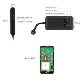 TK 110 GPS Tracker