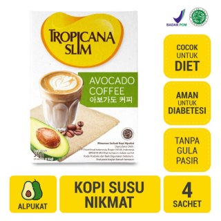 23. Tropicana Slim Avocado Coffee 