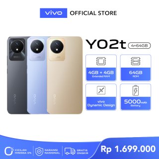 Vivo Y02t (4/64) Dynamic Design