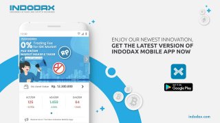 Indodax