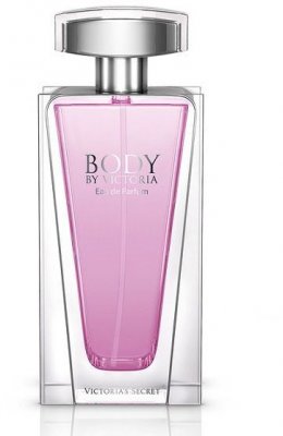 10 Rekomendasi Parfum Bandung Best Seller Paling Diminati Para