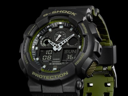 Fungsi jam 2024 g shock