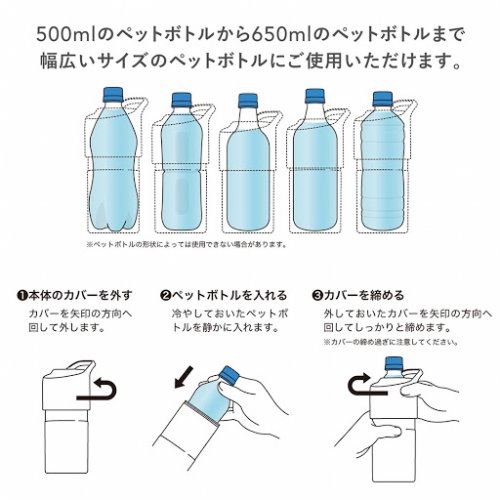 冷やしたペットボトルを入れるだけ 長時間冷たさキープ 結露しにくいペットボトルホルダー ボトルインボトル の開発秘話を取材 株式会社アトラス ベストプレゼントガイド