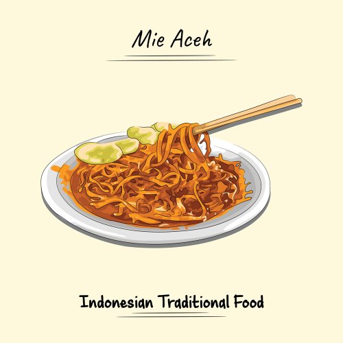 Jejak Rasa di Jakarta Selatan, 10 Pilihan Restoran Terbaik untuk Pecinta Mie Aceh (2024)
