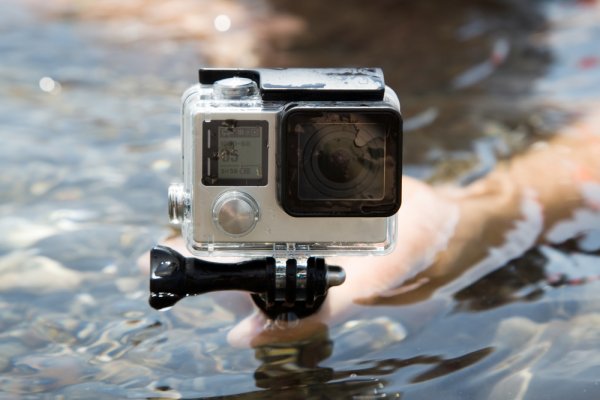 Is GoPro Really Worth the Hype and Hoopla Surrounding It? Everything You Need to Know about GoPro Cameras and Critical Pros and Cons to Consider Before Buying One (2020)