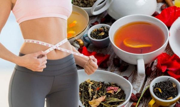 Gained Extra Weight in the Lockdown? Best Slimming Tea  to Get in the Right Shape and Live a Healthier Life