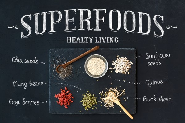 Kale dan Quinoa? Basi! , Ini Dia 10 Superfood Terbaru yang Populer di tahun 2023!