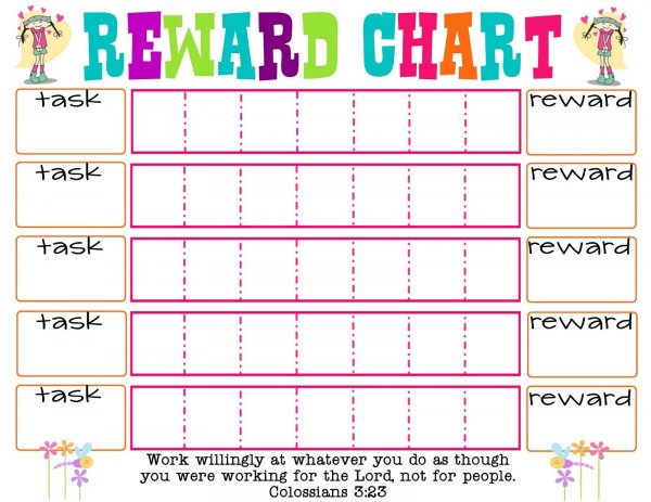Looking for the Best Reward Chart Ideas for Your Kids? Here You Can Improve the Behaviour of Your Kids for the Long Run, Try These Reward Charts and See the Difference for Yourself (2020)