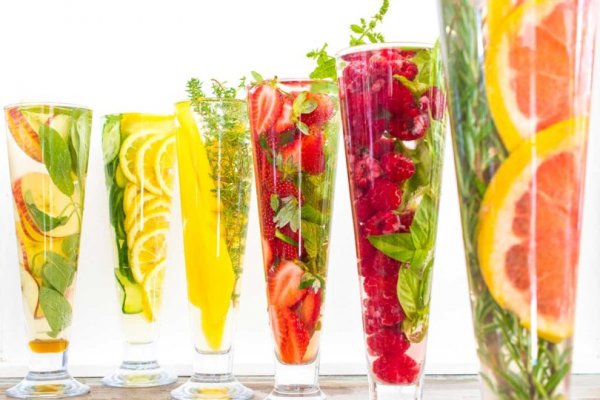 Drink Your Way to Healthy Skin with Infused Water: 10 Detox Drinks for Skin and 5 Natural Methods of Detoxification!