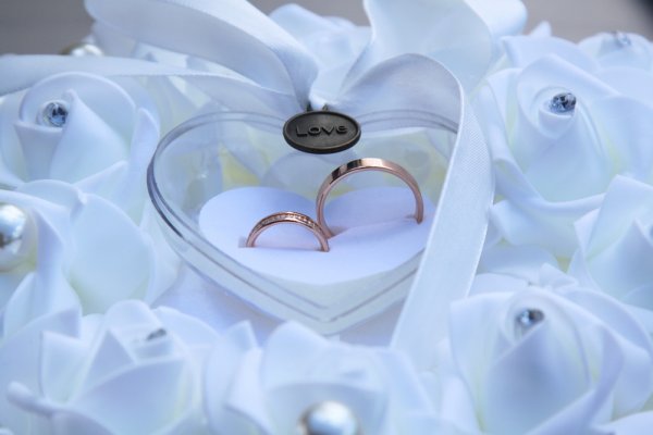 15 Rekomendasi Cincin Nikah yang Memikat Hati Anda: Temukan Simbol Cinta yang Sempurna untuk Hari Bahagia Anda (2023)