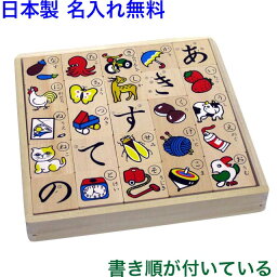 2歳への知育玩具 人気プレゼントランキング21 ベストプレゼント 2歳への知育玩具 人気プレゼントランキング21 ベストプレゼント