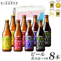 ビール 受賞ビール 人気ブランドランキング21 ベストプレゼント ビール 受賞ビール 人気ブランドランキング21 ベストプレゼント