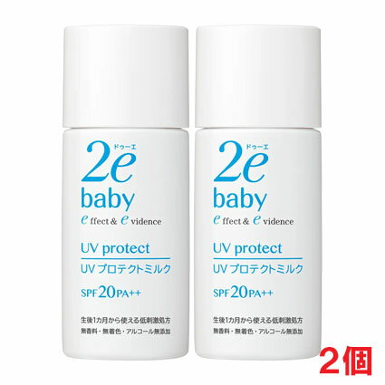 赤ちゃんを守る日焼け止め人気ブランドランキング25選 虫よけ兼用もおすすめ ベストプレゼントガイド