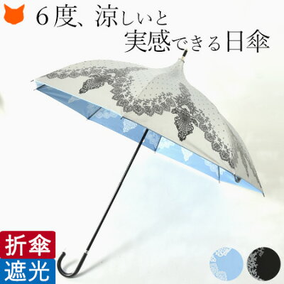 人気のおしゃれなレディース日傘 ブランドランキング32選 プレゼントにもおすすめ 21年最新 ベストプレゼントガイド